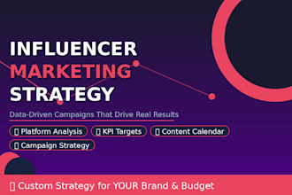 create a winning influencer marketing strategy for your brand