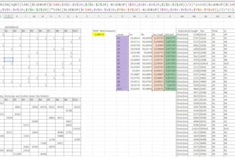 solve your excel problems