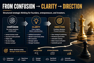 analyze your business idea and growth strategy