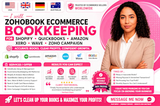 zohobook ecommerce bookkeeping for shopify quickbooks amazon xero wave zoho crm