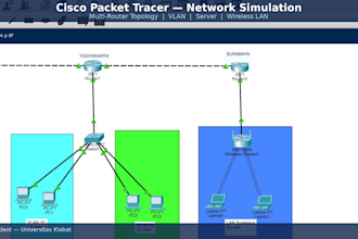 create and configure cisco packet tracer network simulation