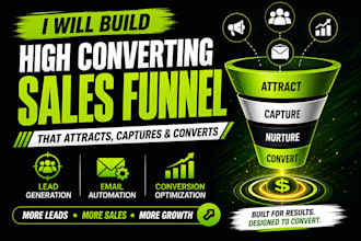 build a high converting lead generation sales funnel