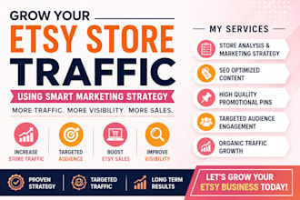 grow etsy store traffic using pinterest marketing strategy