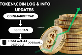 do crypto coin listing on coinmarketcap coingecko and exchanges