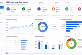 power bi dashboard with dax and data modeling
