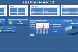 create automated excel dashboard and reports