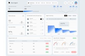 ai command center dashboard design