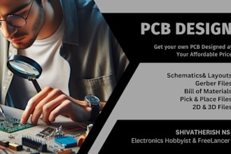 design pcb for prototyping and hardware development