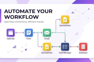 build ai documentation and support, notion automation using n8n and openai