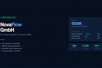 create a professional pitch deck for your startup or business idea