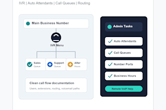 set up ringcentral IVR, auto attendant, and call queues