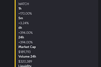 do a memecoin bot through my discord server providing high earning signals