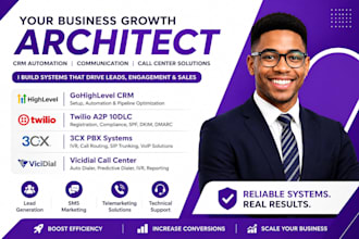 setup gohighlevel, twilio a2p 10dlc, and 3cx call center systems
