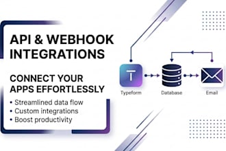 build notion dashboard, CRM, database workflow automation with zapier and n8n