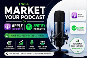 promote your podcast on apple podcasts spotify and itunes