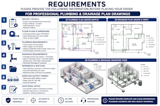 draft plumbing and drainage cad plans for construction approval