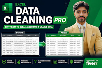 do excel data cleaning remove duplicates fix errors