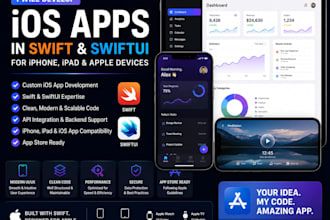 develop IOS app in swift, swiftui for iphone ipad ad app devices