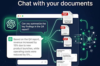 build a tailored ai knowledge base chatbot for your business
