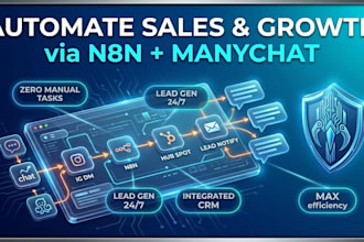 advanced n8n automation and manychat chatbots for business growth