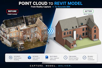convert point cloud to revit model, accurate as built bim