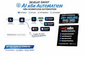 do n8n automation, wordpress ai n8n, n8n workflow ,ai automation, n8n expert