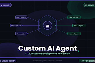 custom ai agent and mcp server development for claude