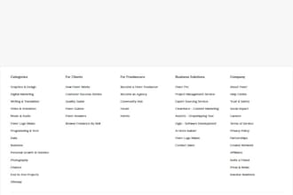 write a professional incident report for your workplace or worksite