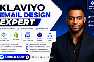 do klaviyo email marketing shopify klaviyo email template klaviyo emails flows