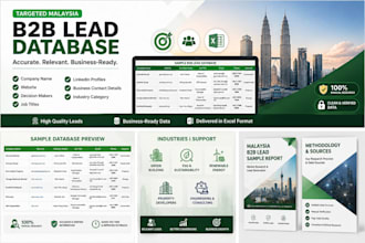 provide targeted malaysia b2b lead generation database