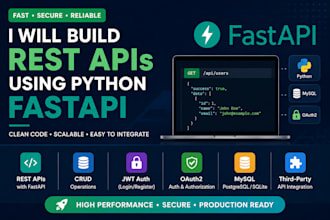 build rest apis using python and fastapi