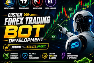 metatrader tradingview forex trading bot development ninjatrader easy language