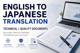 provide accurate japanese translation for business and technical content