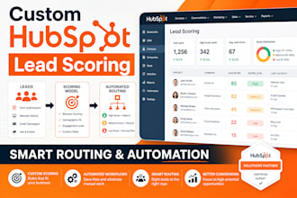 set up custom hubspot lead scoring model and automated lead routing in hubspot