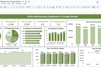 build automated google sheets dashboard and KPI reporting system, report tracker