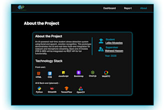 design clean dashboard UI