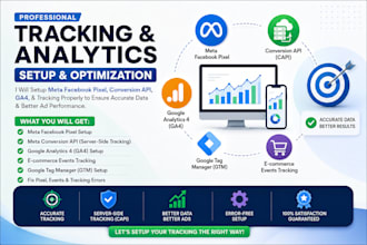 set up facebook pixel, conversion API, GTM and server side tracking