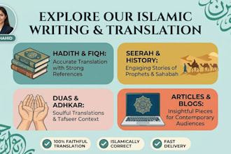 translate english to urdu and arabic professionally and manually