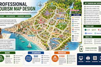 design a clear tourism map for visitor navigation and destination experience