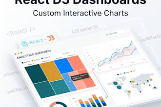 build custom react dashboards and d3 visualizations