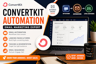 convertkit automation, email funnels, landing pages, sequences