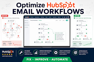 optimize and fix existing hubspot email workflows and automation, hubspot fix