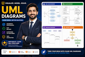 do uml diagrams, erd, dfd and software engineering designs