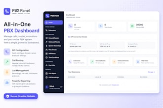 build a cloud pbx and voice broadcast saas in laravel