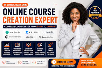 be elearning course creation for online driving education training programs