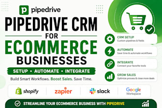 setup pipedrive, automate and integrate pipedrive CRM for ecommerce businesses