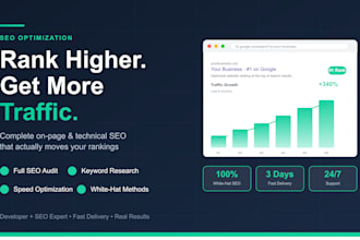 do complete SEO optimization