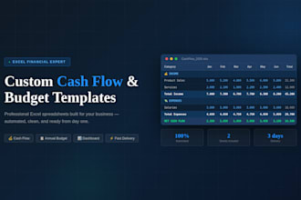 create a custom, professional excel spreadsheet tailored to your business
