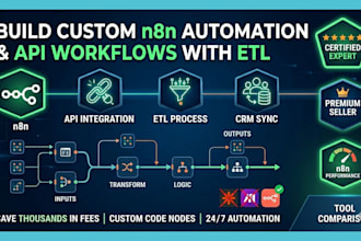 build custom n8n automation and api integration workflows with etl automation