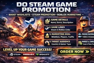 steam game promotion targeted game marketing for visibility steam game I